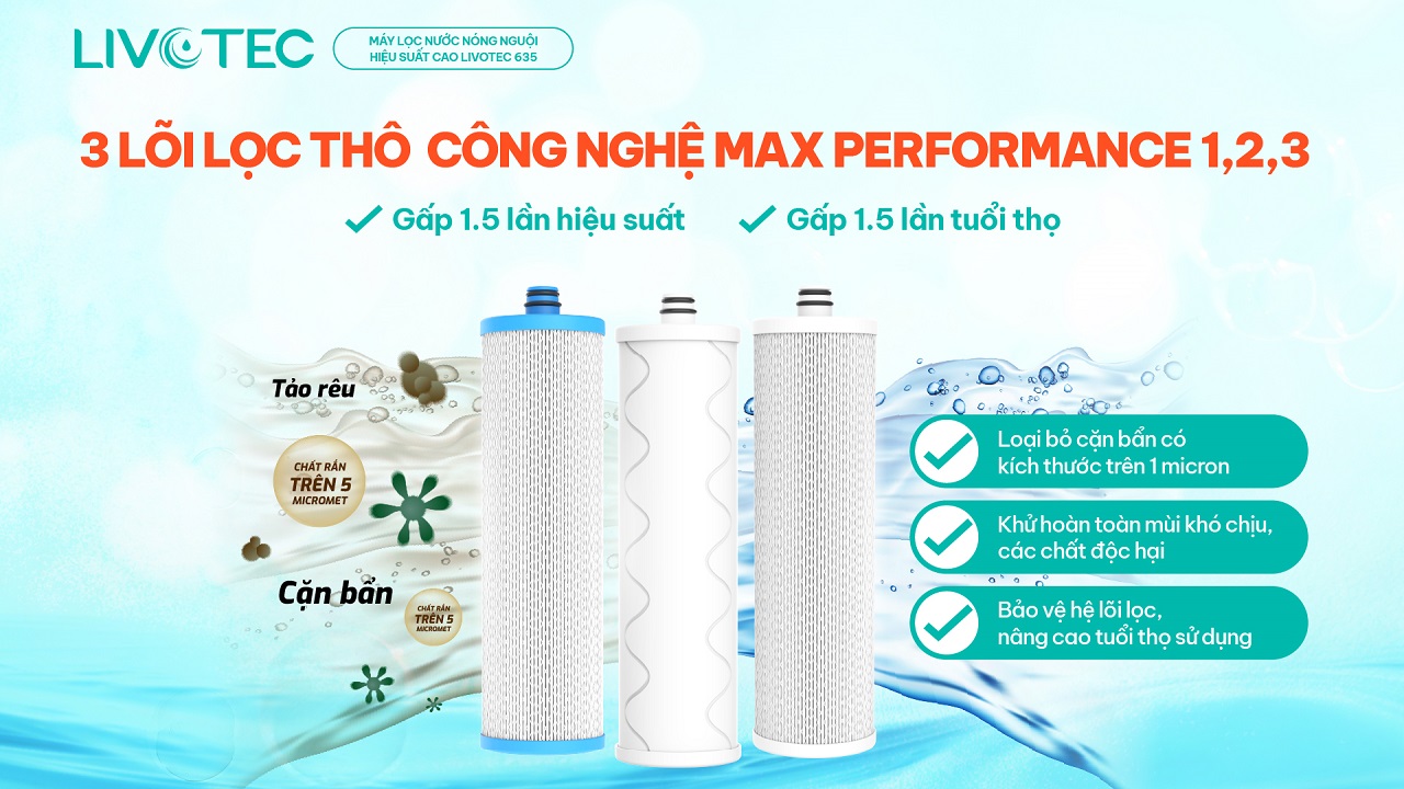 Livotec 635 với lõi thô Max Performance