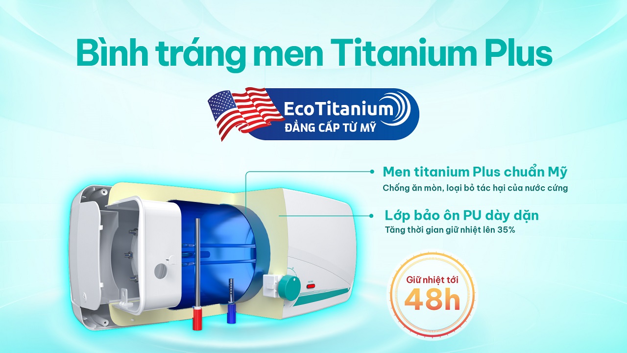 Livotec LWH-ID20 bình tráng men