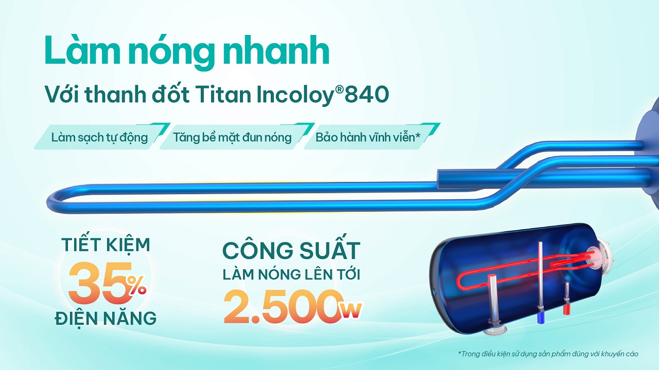 Livotec LWH-ID20 thanh đốt Titan Incoloy®840