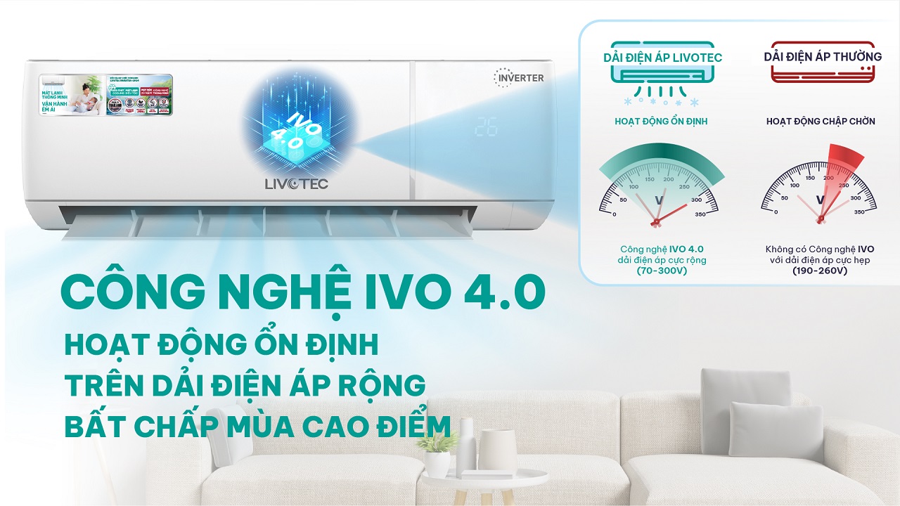 Điều hòa Livotec DH24 Inverter TSP 4