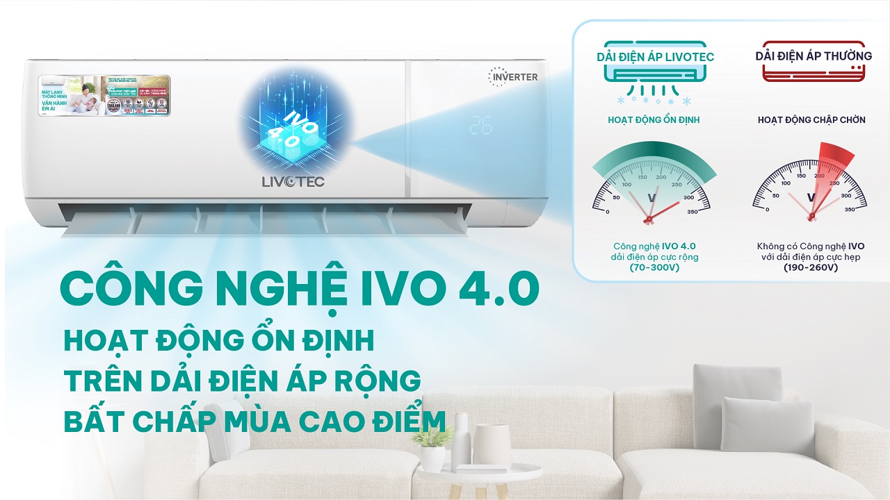 Điều hòa Livotec DH18 Inverter TSP 4