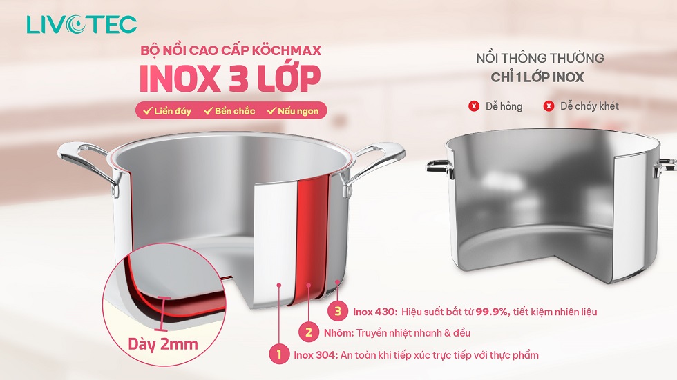 Kochmax KMC-886 inox 3 lớp, bền gấp 4 lần nồi thường