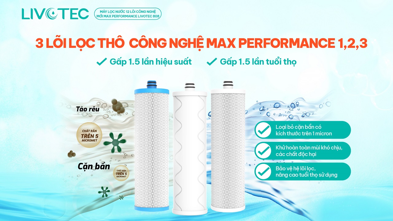 Livotec 808 lõi lọc thô Max-Performance bảo vệ màng RO
