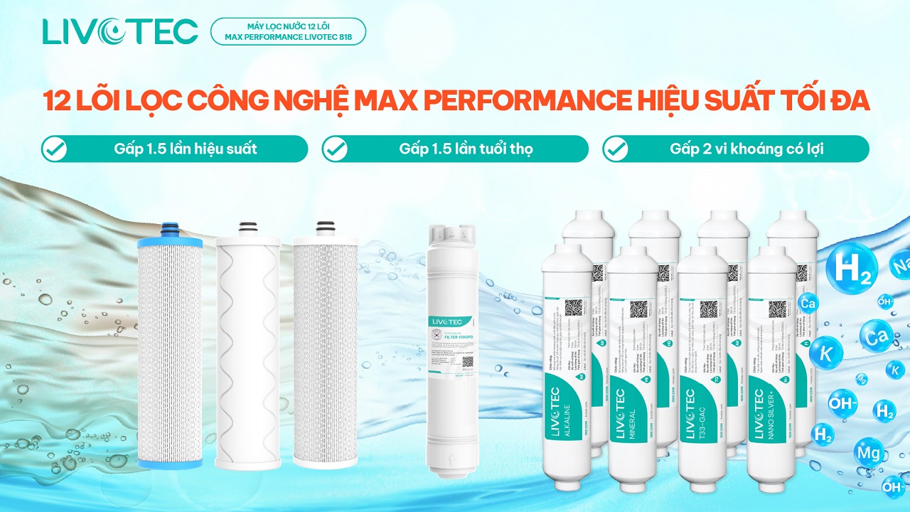 Máy lọc nước Livotec 818 trang bị 12 lõi lọc công nghệ Max-P