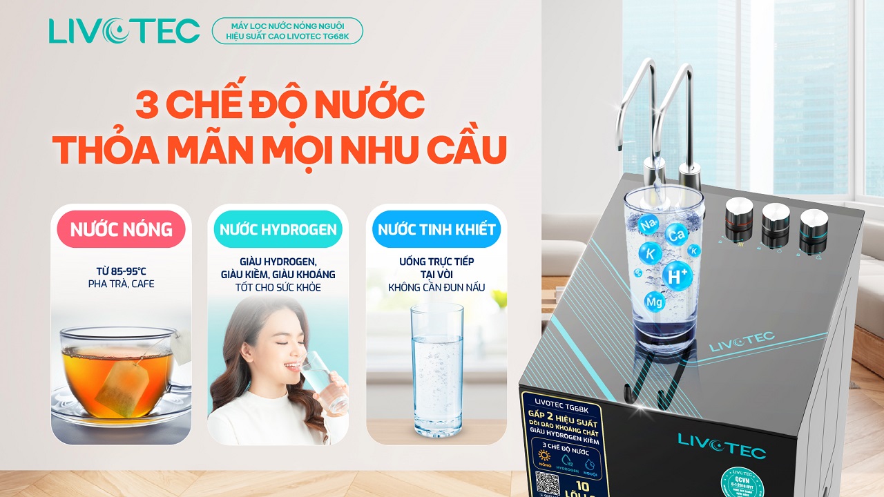 Livotec TG68K sở hữu 3 chế độ nước linh hoạt cho gia đình