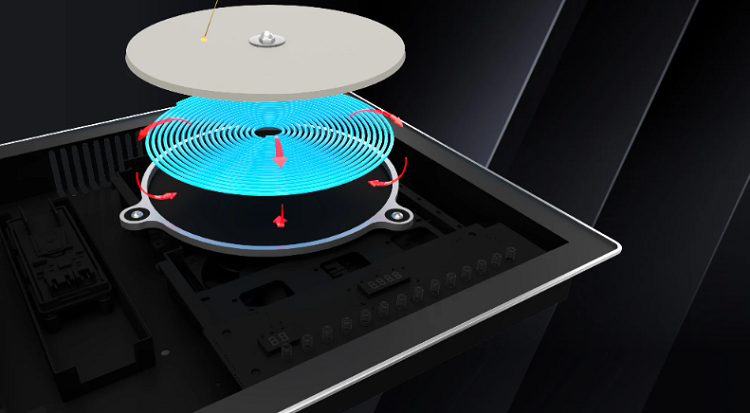 Cấu tạo bếp từ