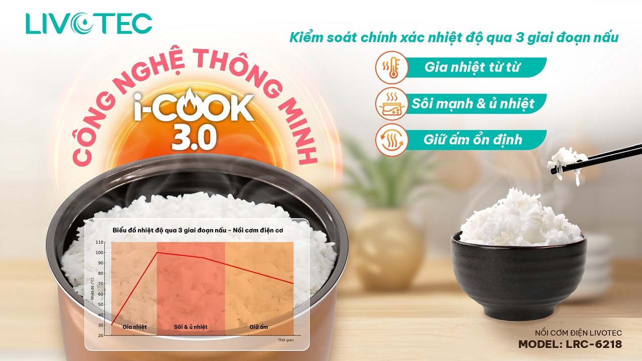Livotec LRC-6218 iCook 3.0, gia nhiệt 3 giai đoạn