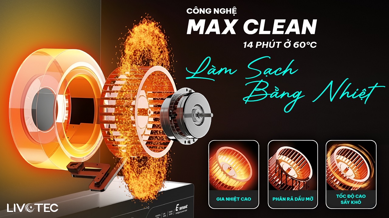 LRH-550 được trang bị công nghệ MaxClean làm sạch tự động