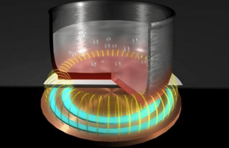 Mặt bếp chỉ nóng vì nhiệt từ đáy nồi truyền xuống