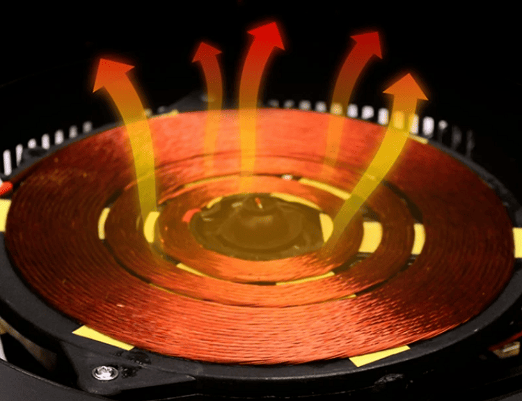 Nồi nhiễm từ mới là thứ tạo ra nhiệt