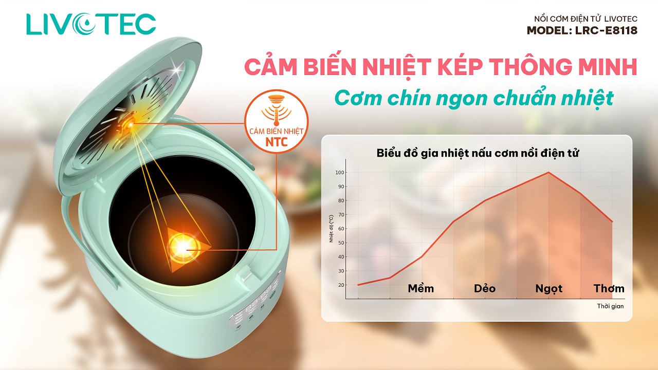 Nồi cơm điện tử LRC-E8118 kiểm soát nhiệt kép NTC