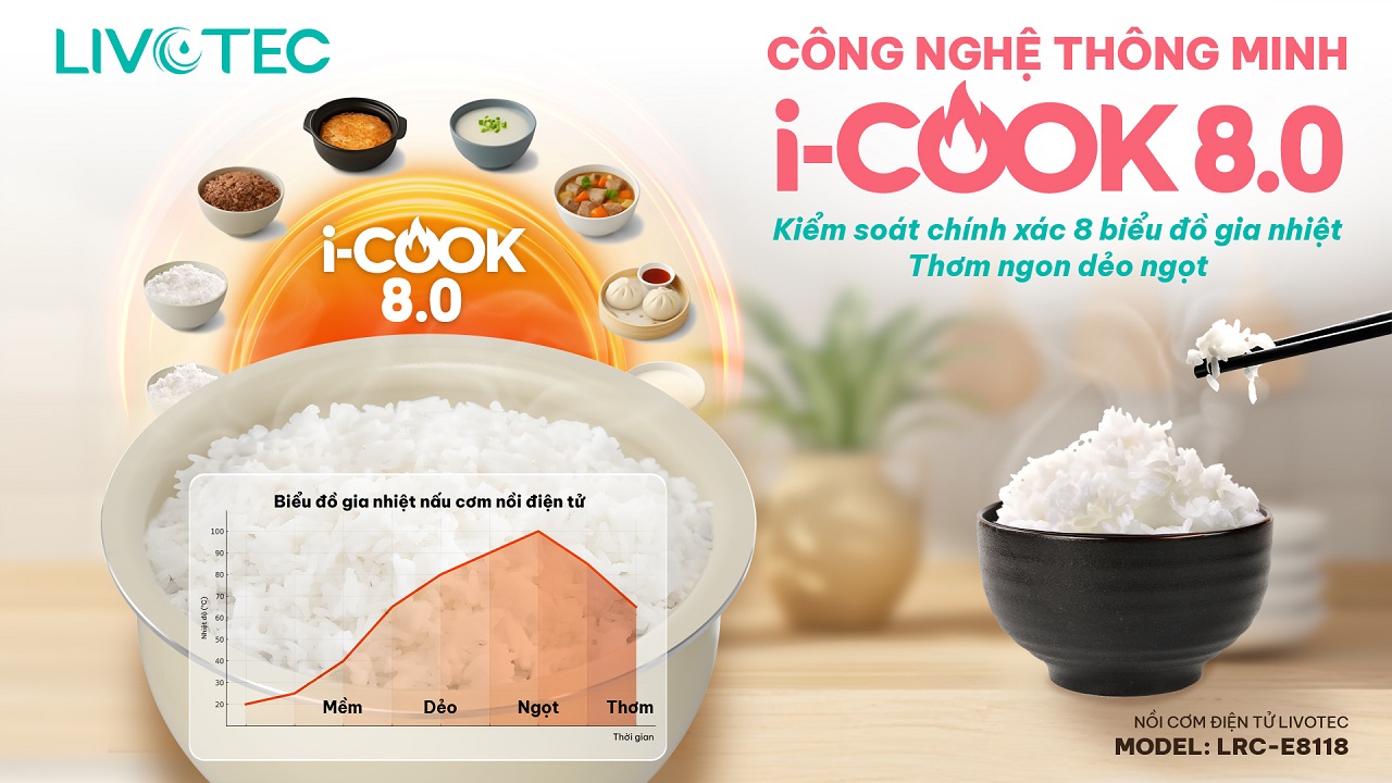 Nồi cơm LRC-E8118 iCook 8.0, kiểm soát nhiệt chính xác