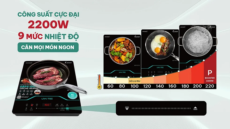 Bếp từ inverter giúp kiểm soát nhiệt độ chính xác