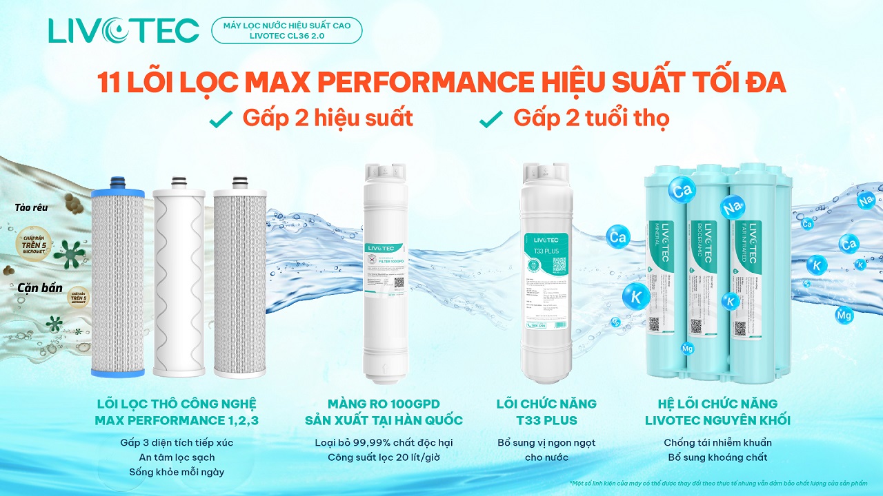 Máy lọc nước Livotec CL36 2.0 sở hữu hệ 11 lõi lọc Max Performance