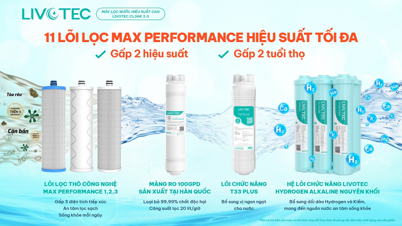 Máy lọc nước Livotec CL36K 2.0 11 lõi lọc Max Performance hiệu suất cao