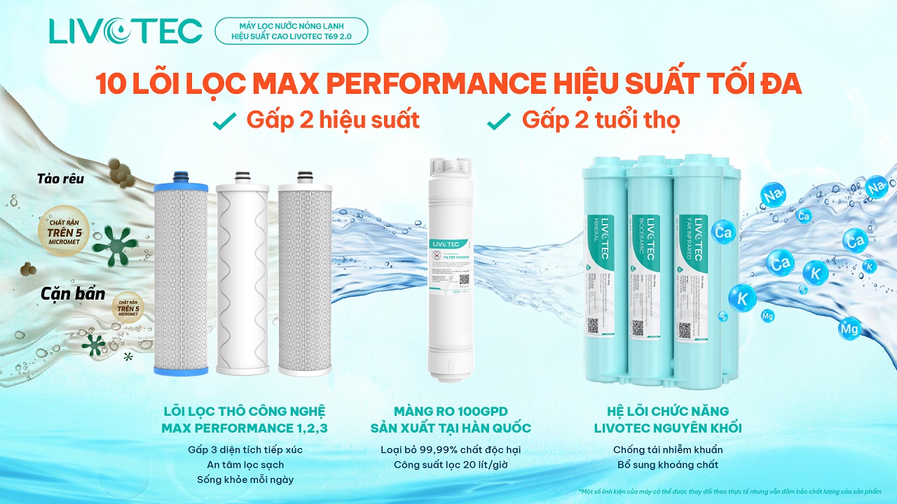 Livotec T69 2.0 sở hữu 10 lõi lọc Max Performance hiệu suất cao