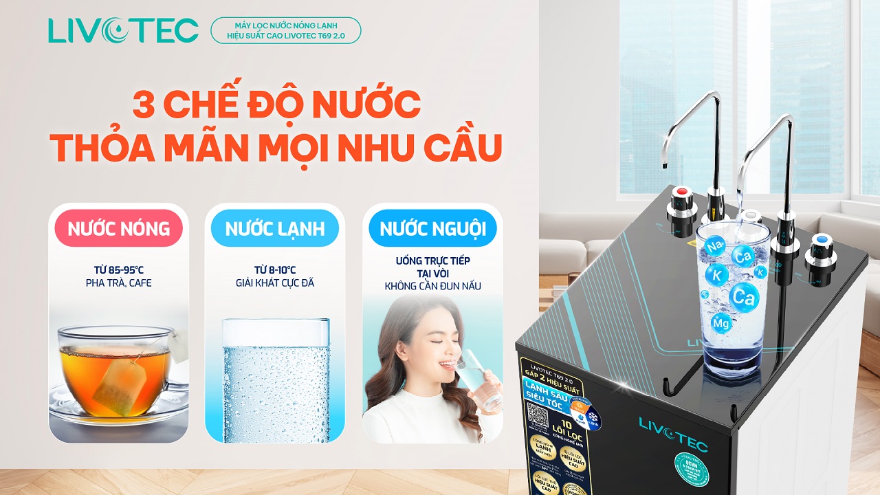 Livotec T69 2.0 với 3 chế độ nước linh hoạt, tiện nghi