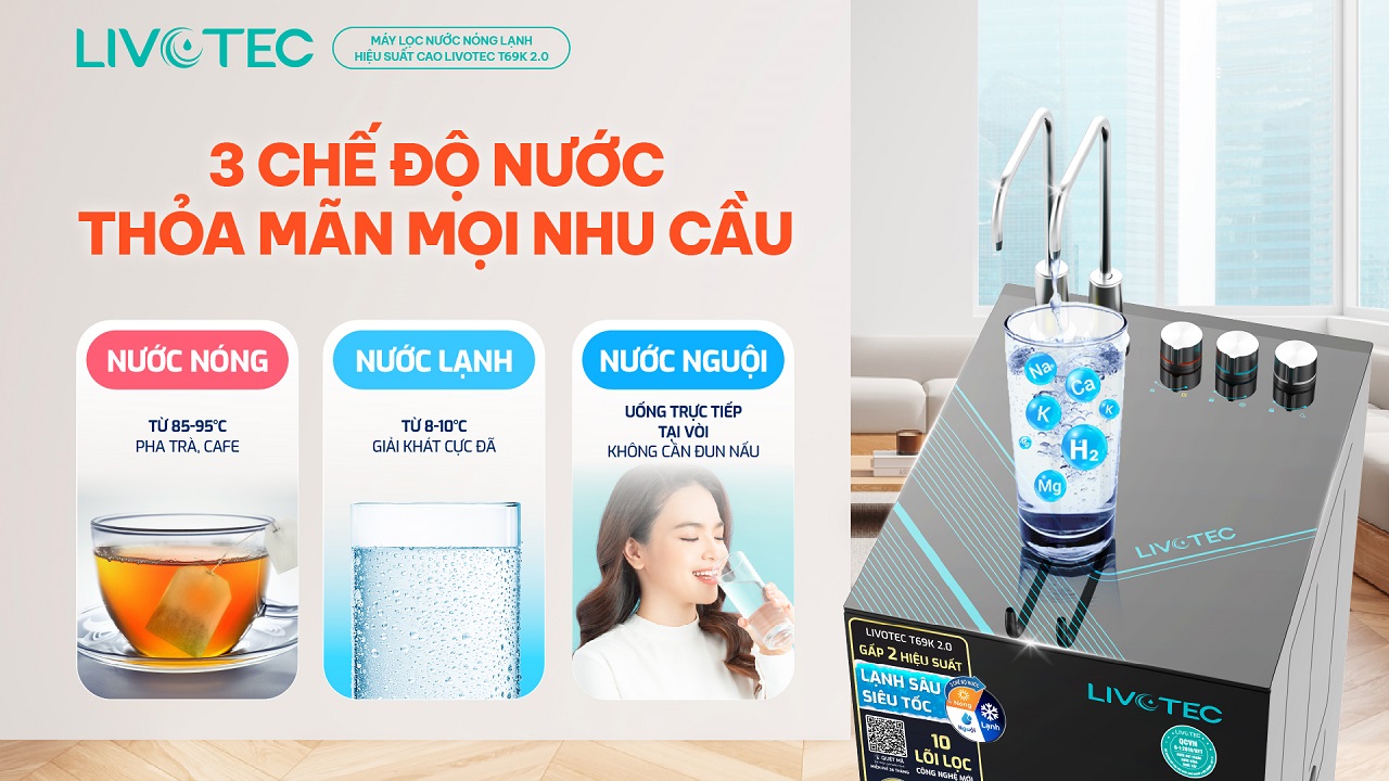 Livotec T69K 2.0 với 3 chế độ nước linh hoạt, tiện nghi mọi lúc mọi nơi