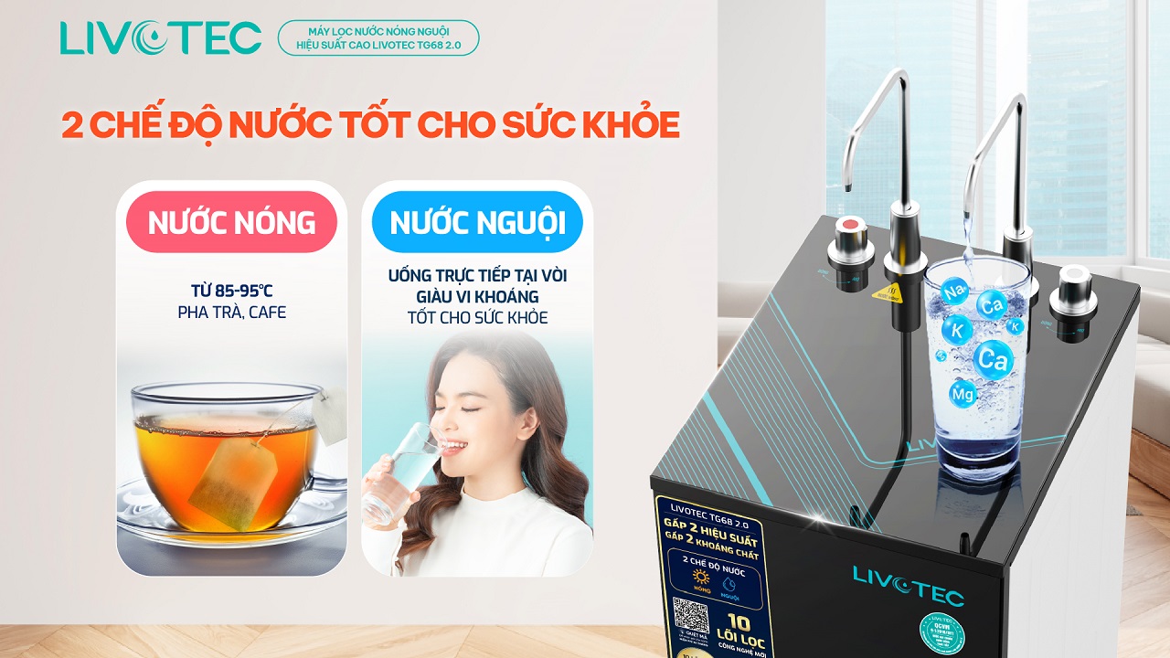 Máy lọc nước nóng nguội TG68 2.0 hai chế độ tiện lợi