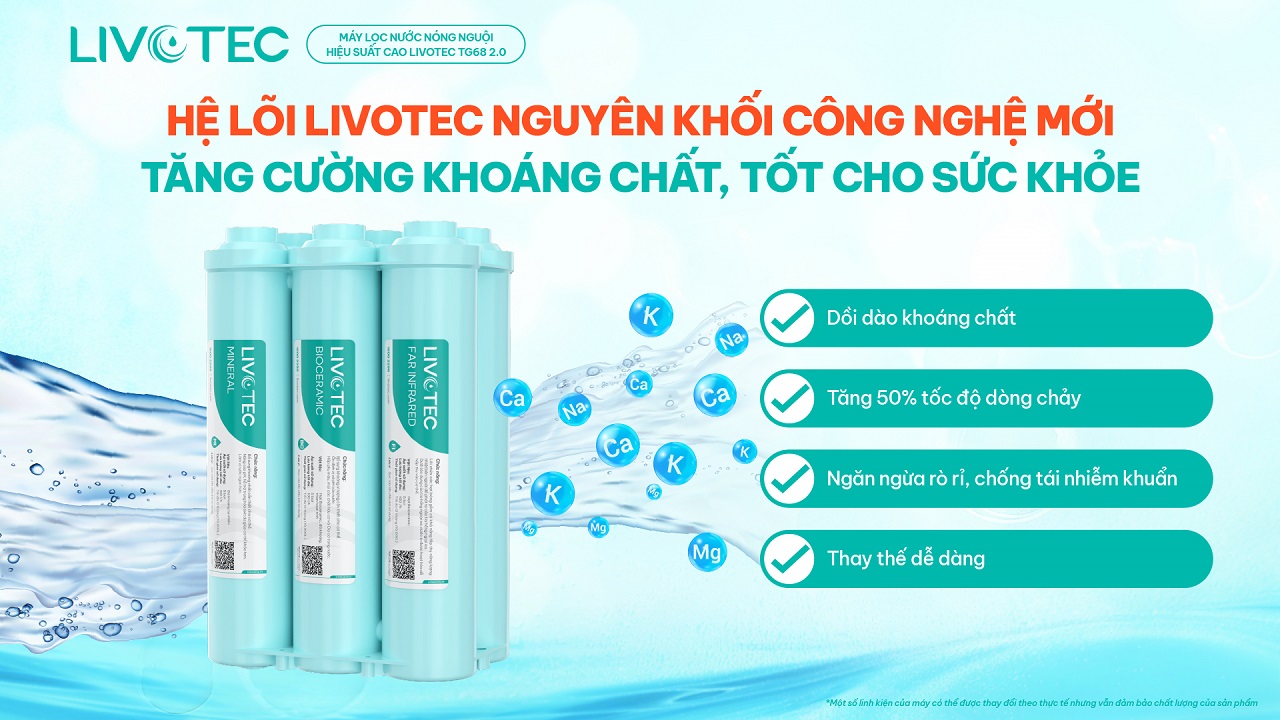 Máy lọc nước TG68 2.0 hệ lõi chức năng nguyên khối