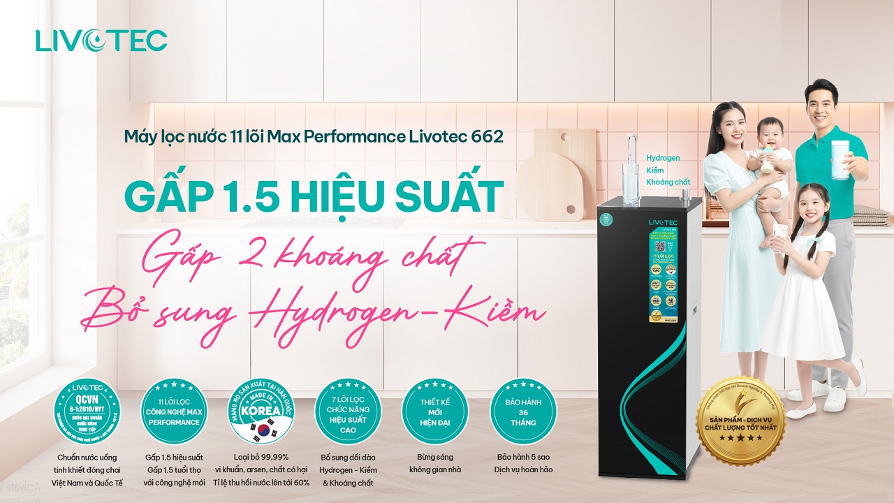 ALT có dấu (câu liền) ALT không dấu (dạng chữ thường + không dấu + dùng gạch ngang) Máy lọc nước RO Livotec 662 nâng cao hiệu suất gấp 1.5 lần