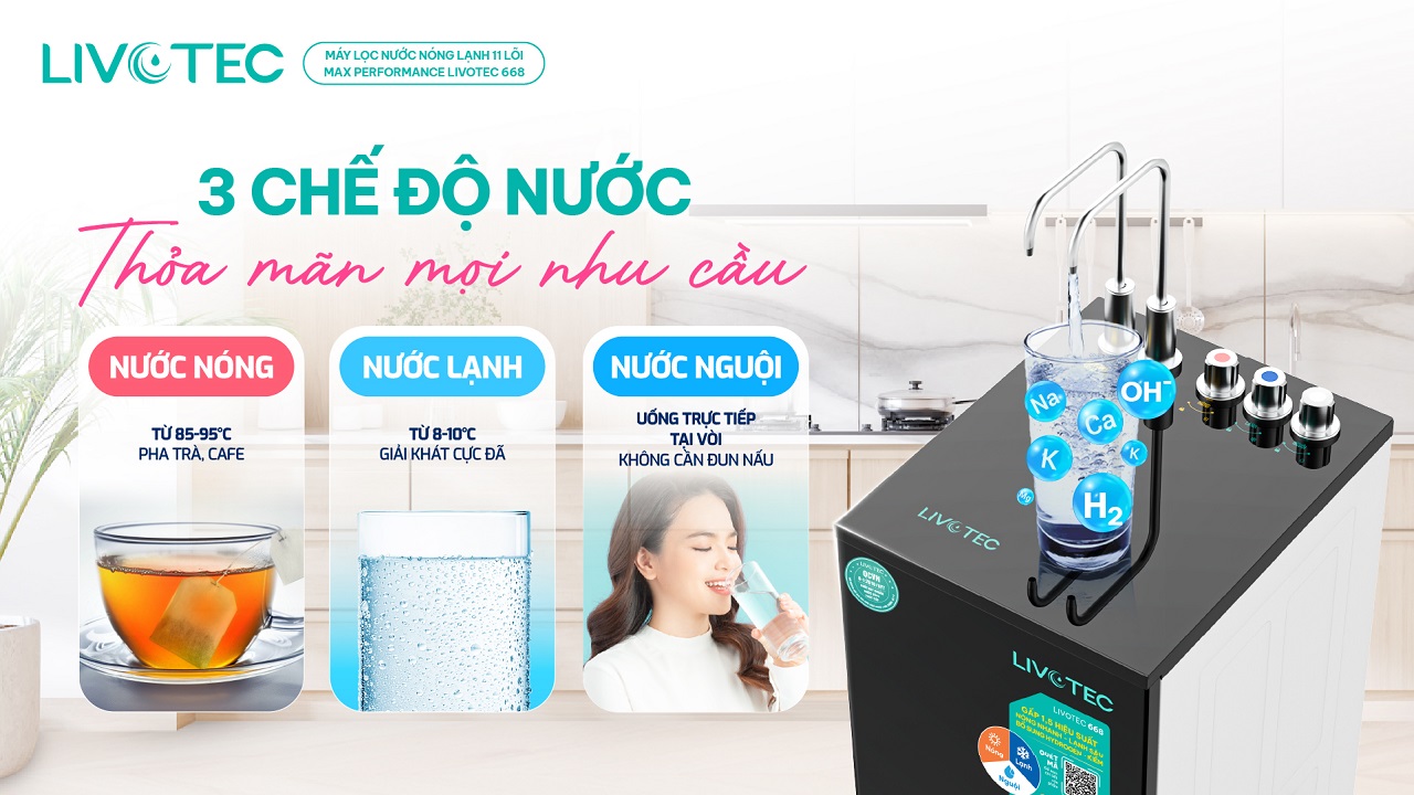 Máy lọc nước nóng lạnh Livotec 668 mang đến 3 chế độ nước linh hoạt cho mọi nhu cầu
