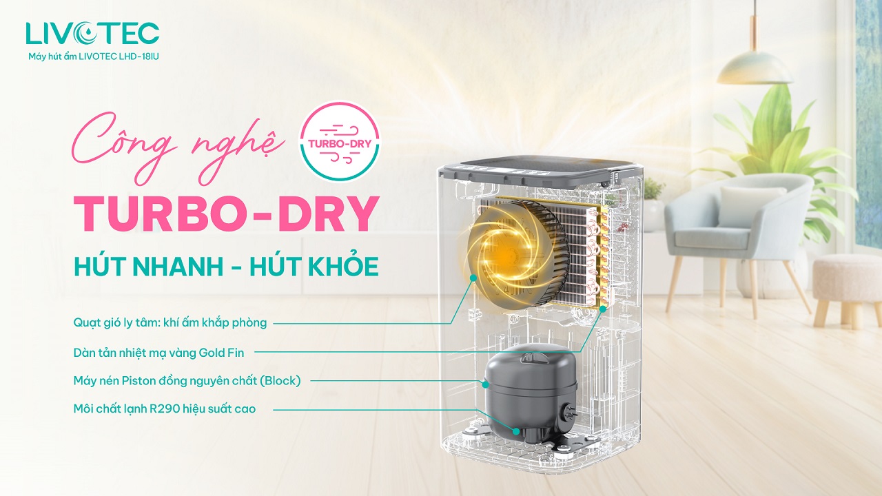 Livotec LHD-18IU công nghệ Turbo-Dry hiệu suất cao