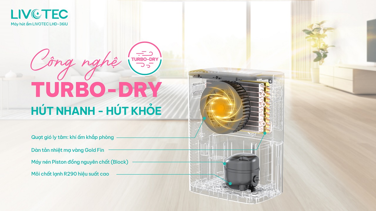 Livotec LHD-36IU công nghệ Turbo-Dry hiệu suất cao