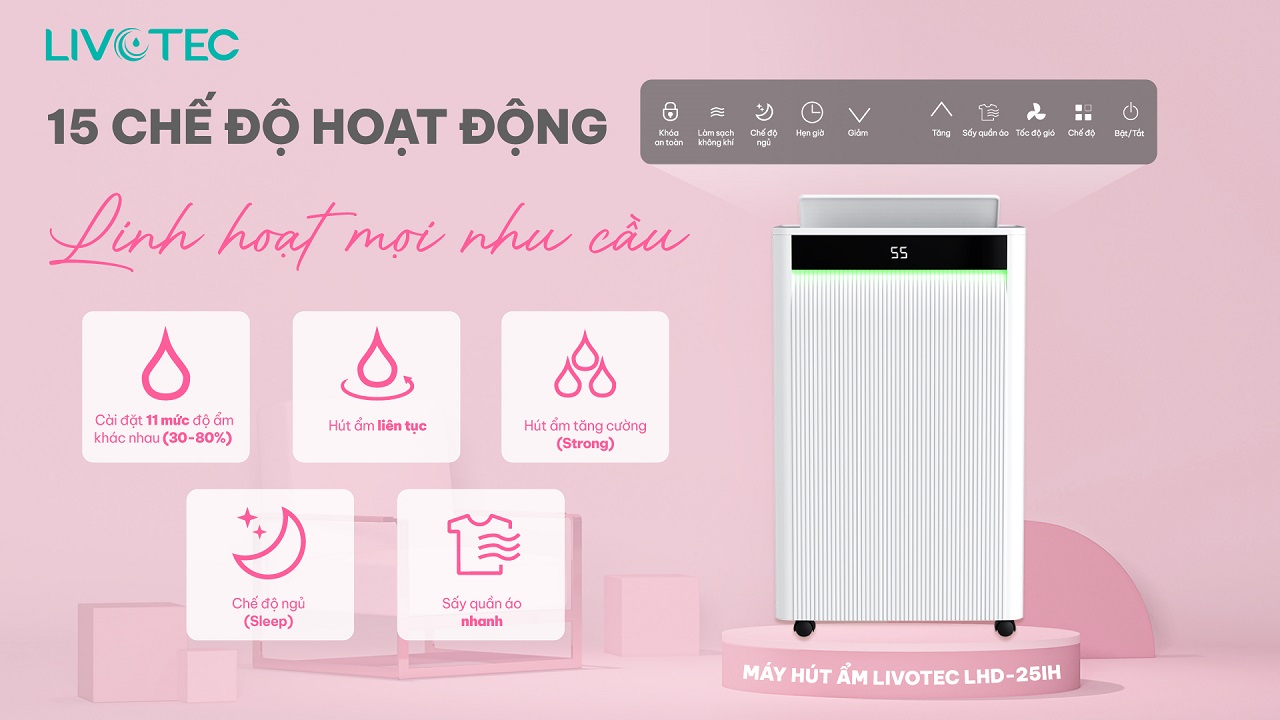 Máy hút ẩm Livotec LHD-25IH 15 chế độ hoạt động