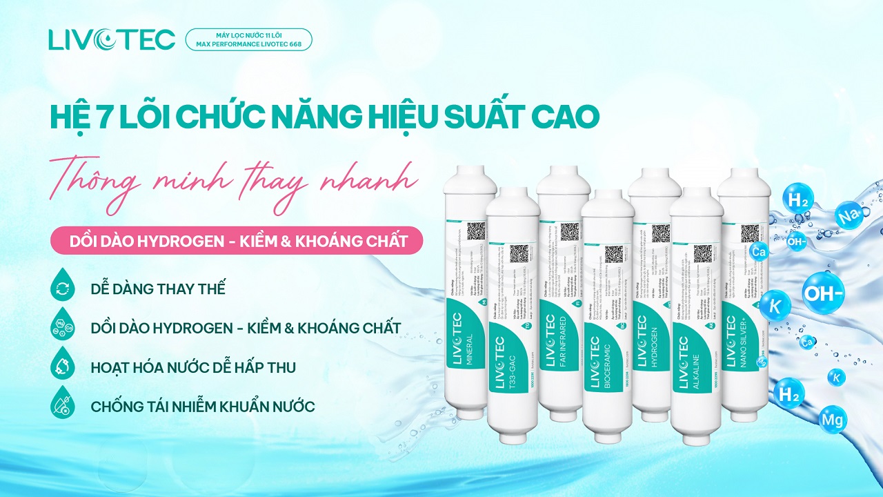 Máy lọc nước RO Livotec 662 có 7 lõi chức năng thay nhanh tiện lợi