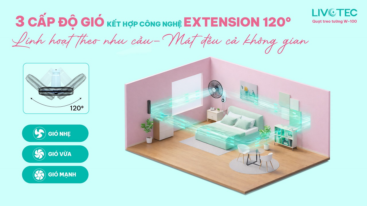 Quạt treo tường Livotec W-100 3 cấp độ gió linh hoạt theo nhu cầu