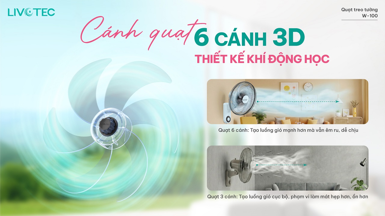 Livotec W-100 cánh quạt 6 cánh 3D thiết kế khí động học