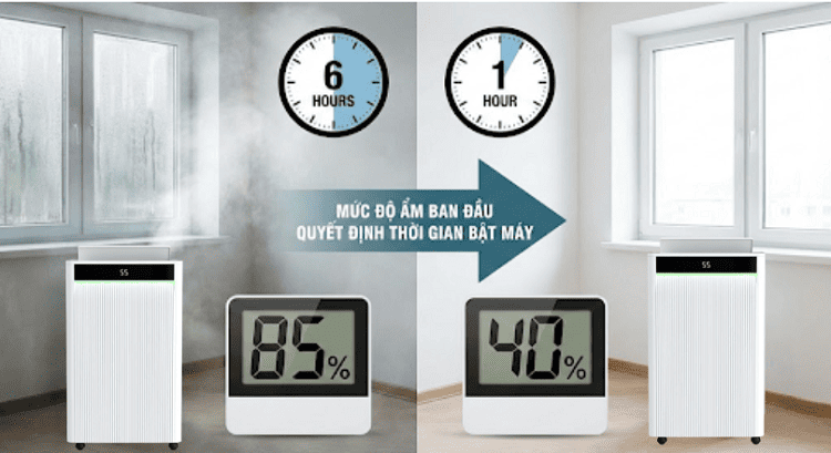 Mức độ ẩm ban đầu quyết định thời gian bật máy hút ẩm