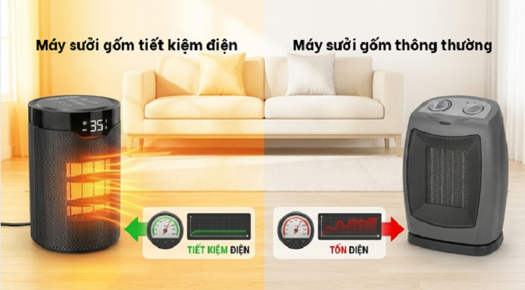Loại máy sưởi gốm khác nhau điện năng tiêu thụ sẽ khác nhau