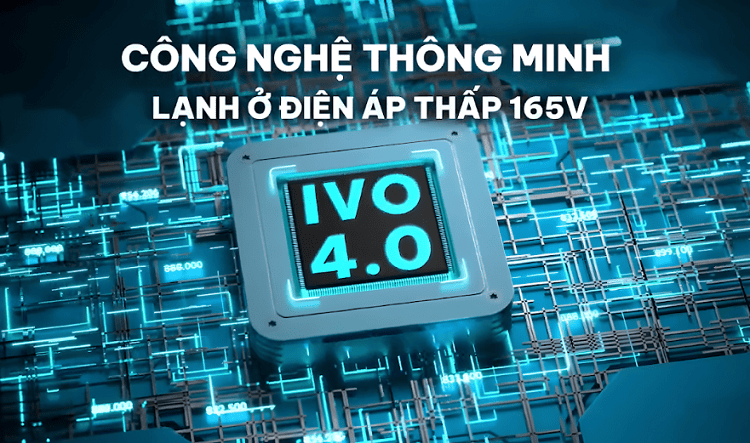 Công nghệ chip IVO 4.0 thông minh
