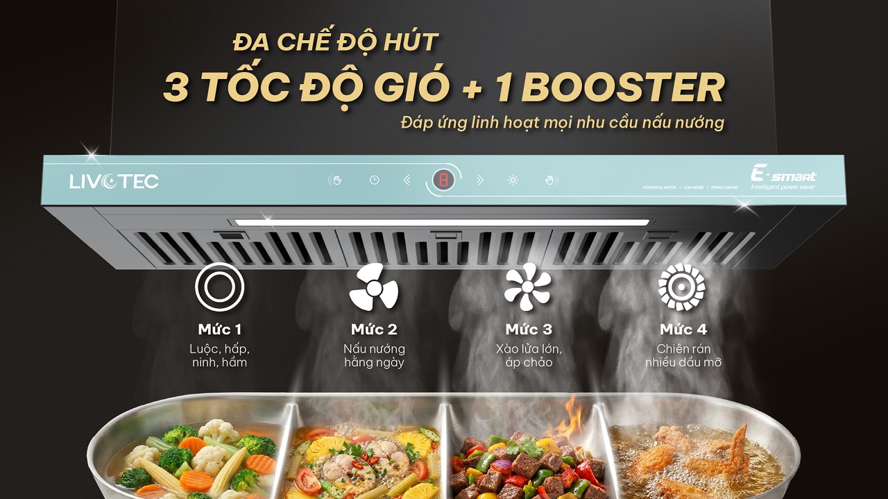 Máy hút mùi Livotec E-Smart 4 chế độ hút linh hoạt